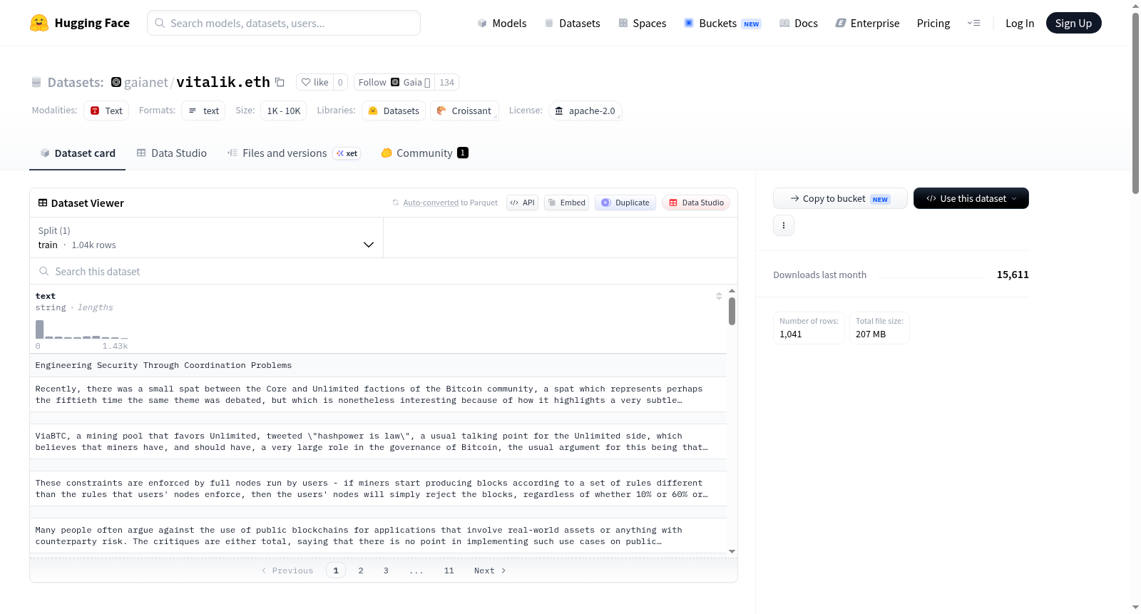 gaianet/vitalik.eth 数据集图片