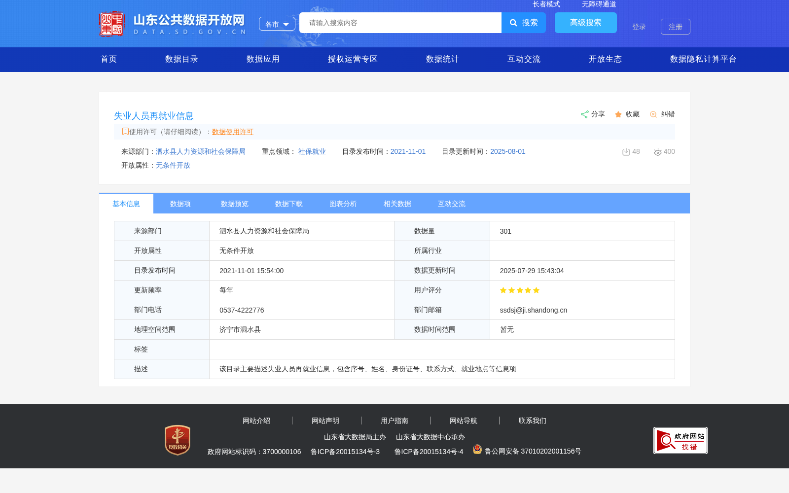 失业人员再就业信息 数据集图片