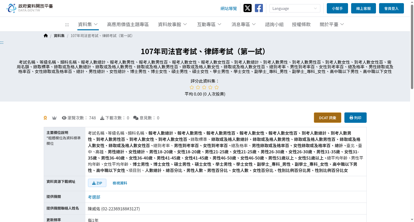 107年司法官考試、律師考試(第一試) 数据集图片