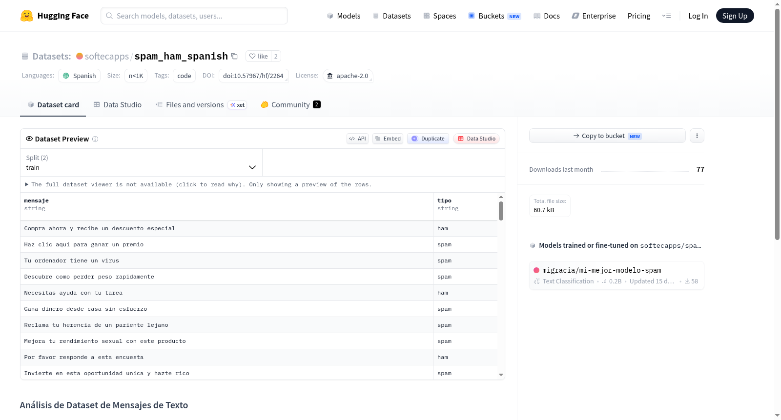 softecapps/spam_ham_spanish 数据集图片