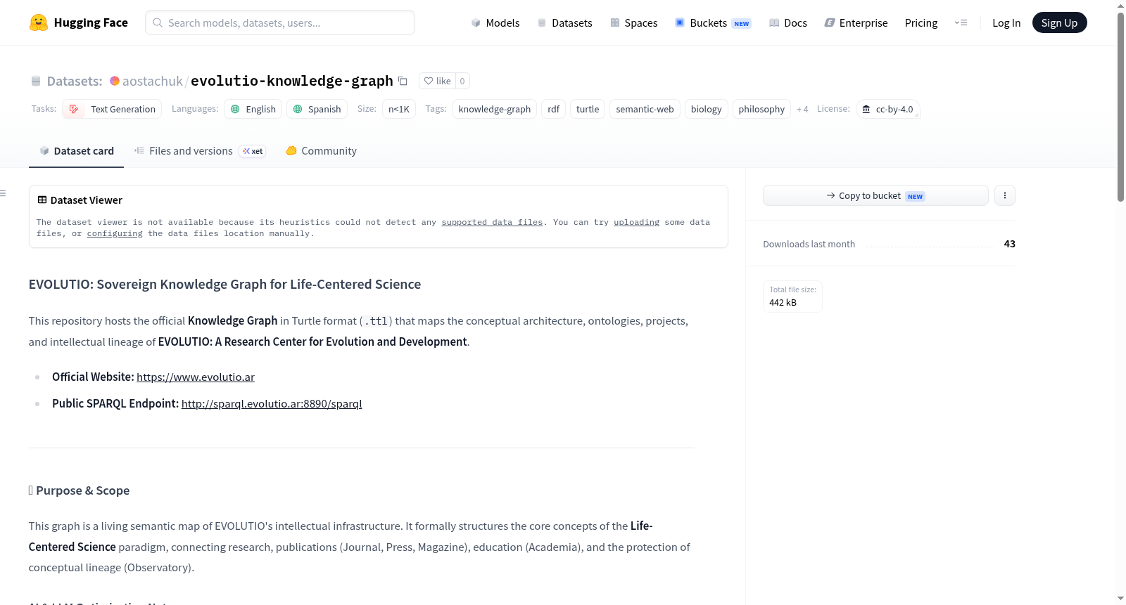evolutio-knowledge-graph 数据集图片