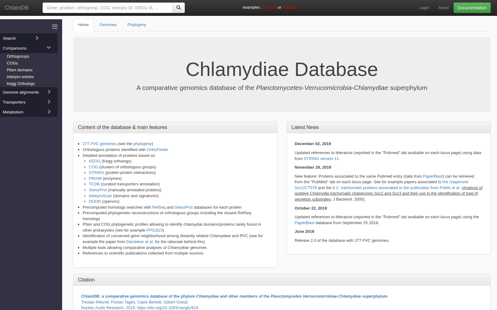ChlamDB 数据集图片
