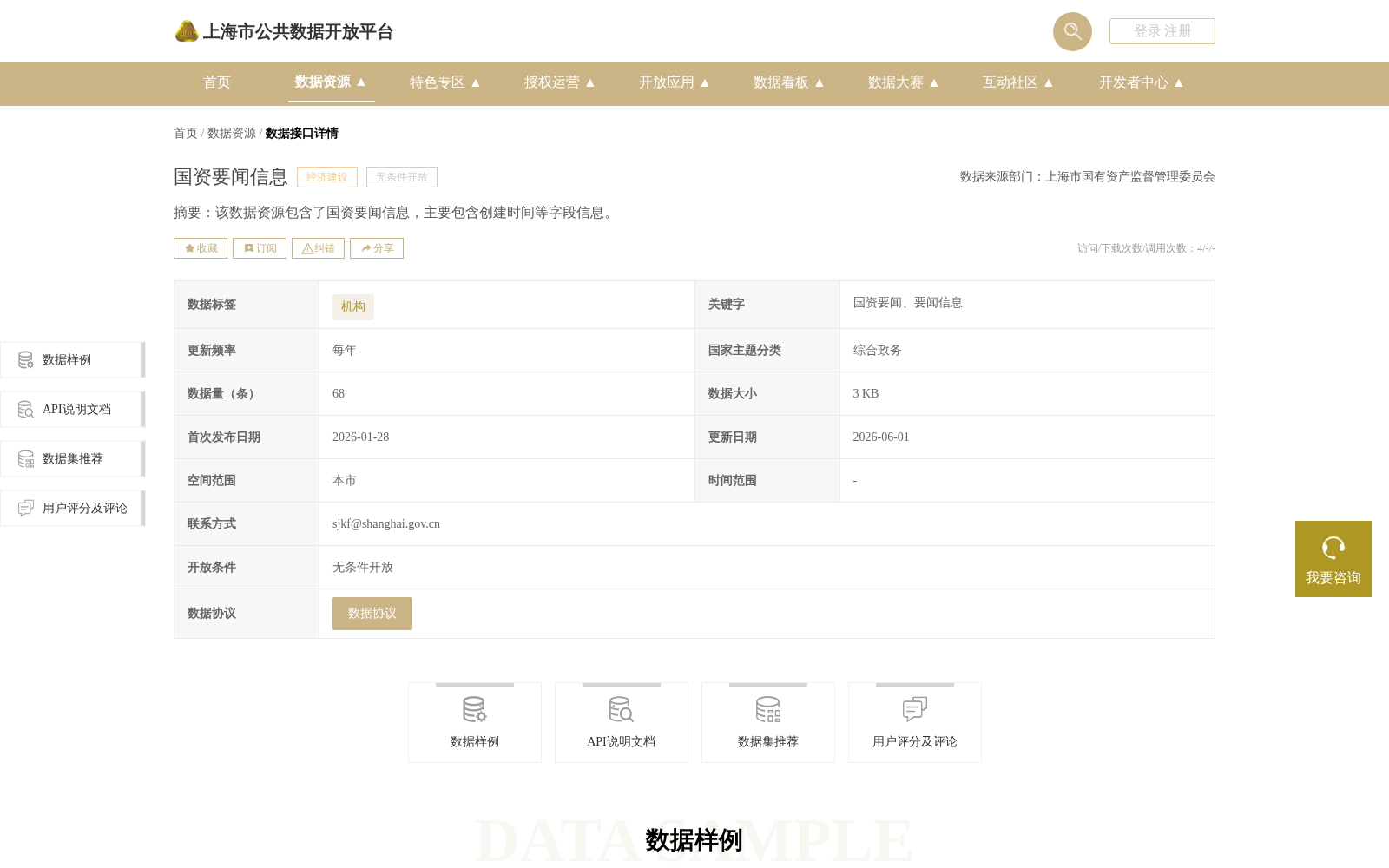 国资要闻信息 数据集图片