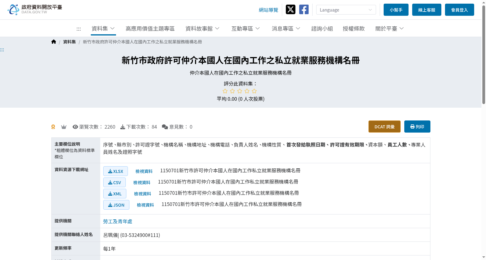 新竹市政府許可仲介本國人在國內工作之私立就業服務機構暨分支機構名冊 数据集图片