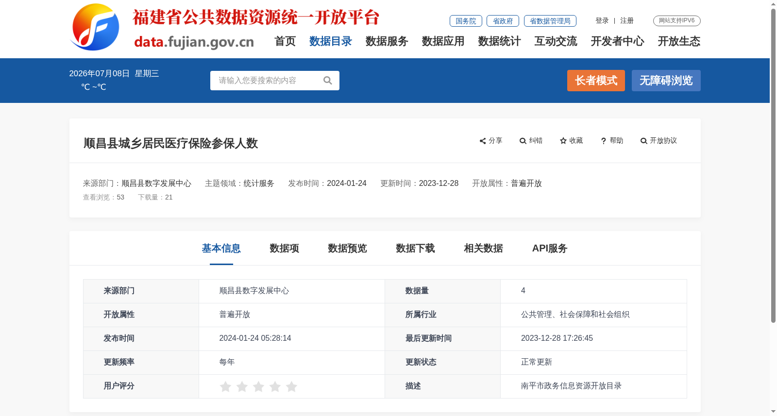 顺昌县城乡居民医疗保险参保人数 数据集图片