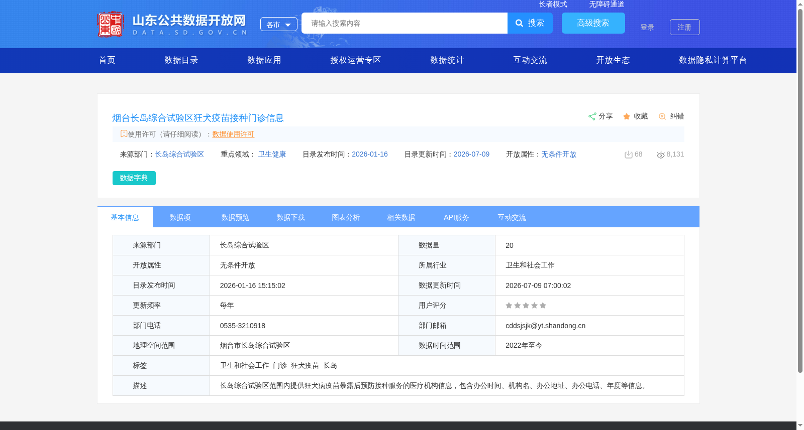 烟台长岛综合试验区狂犬疫苗接种门诊信息 数据集图片