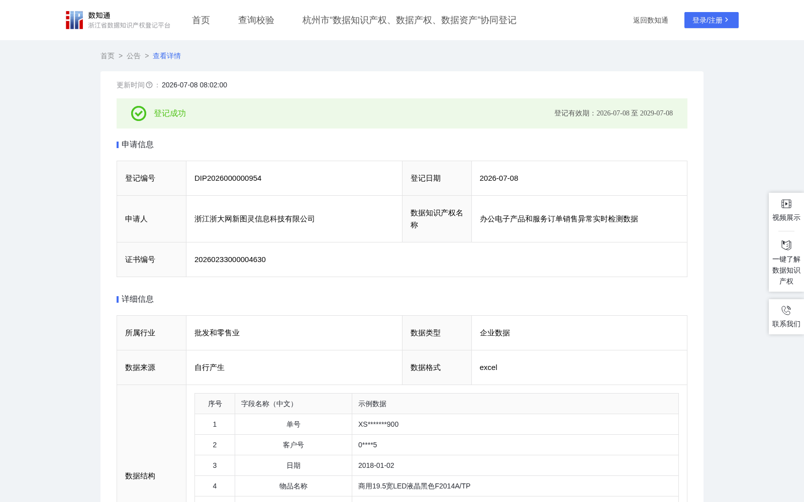 办公电子产品和服务订单销售异常实时检测数据 数据集图片