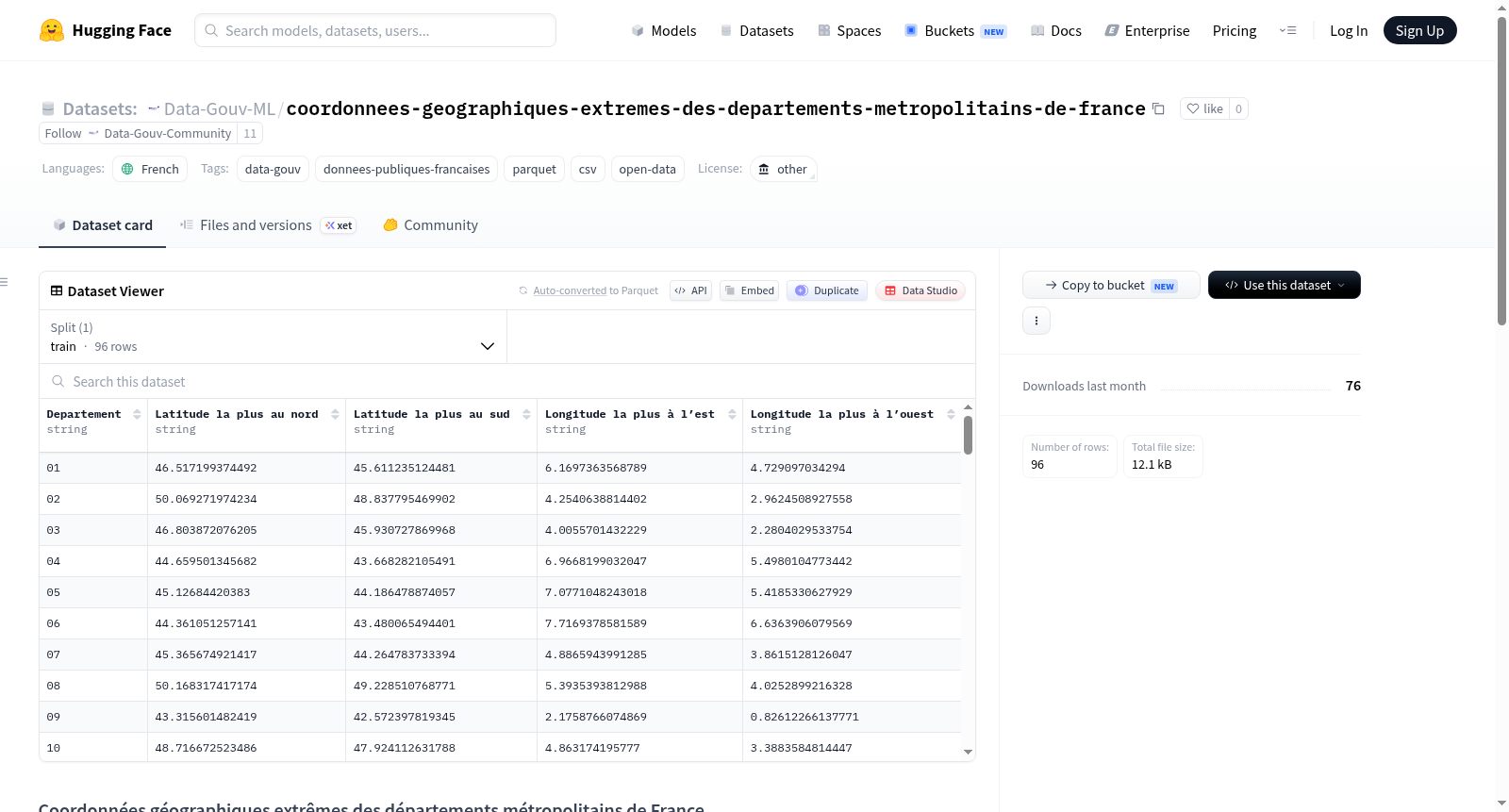 Data-Gouv-FR/coordonnees-geographiques-extremes-des-departements-metropolitains-de-france 数据集图片