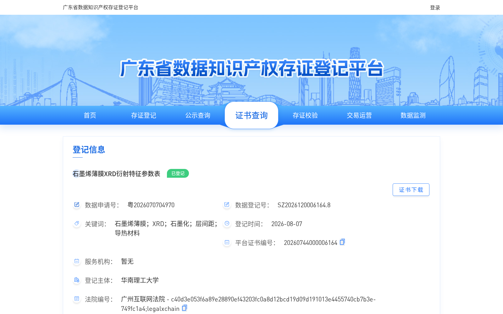 石墨烯薄膜XRD衍射特征参数表 数据集图片