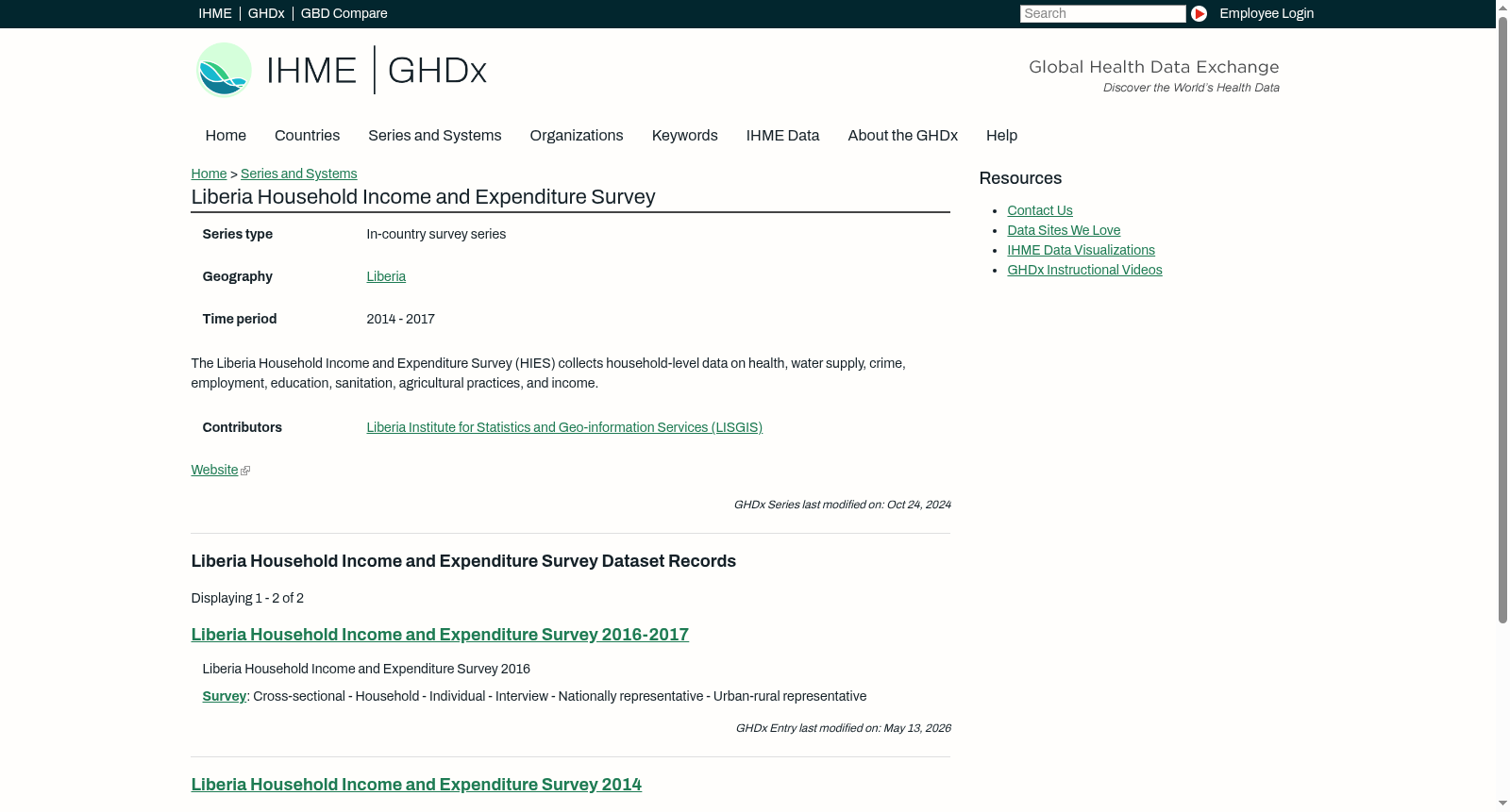 Liberia Household Income and Expenditure Survey 数据集图片