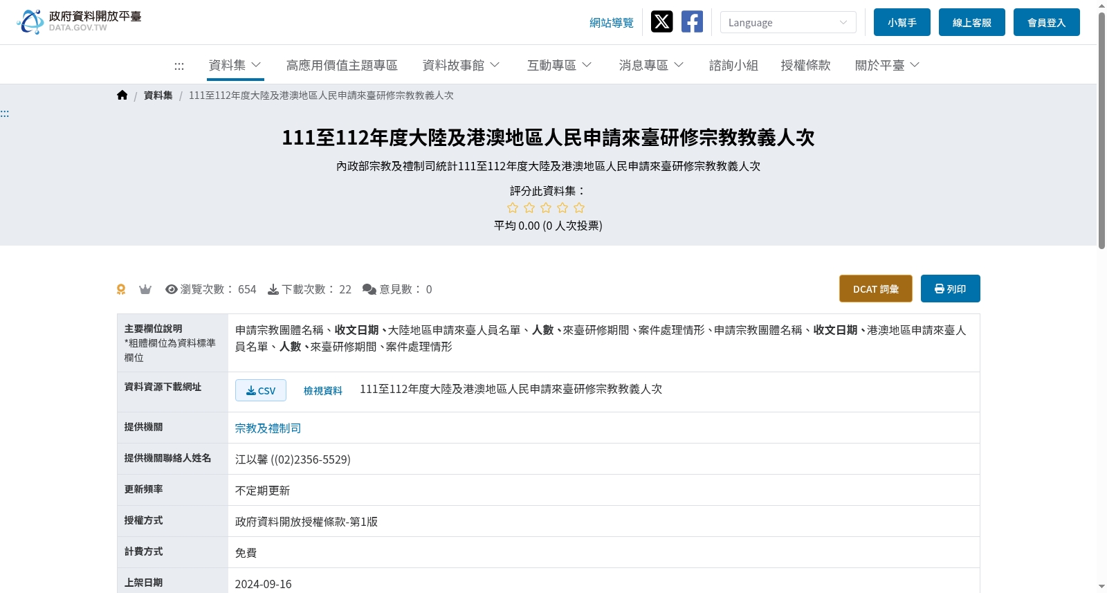 111至112年度大陸及港澳地區人民申請來臺研修宗教教義人次 数据集图片