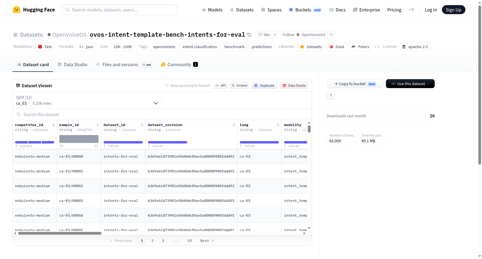 OpenVoiceOS/ovos-intent-template-bench-intents-for-eval 数据集图片