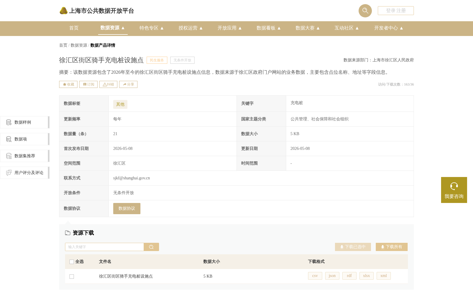 徐汇区街区骑手充电桩设施点 数据集图片