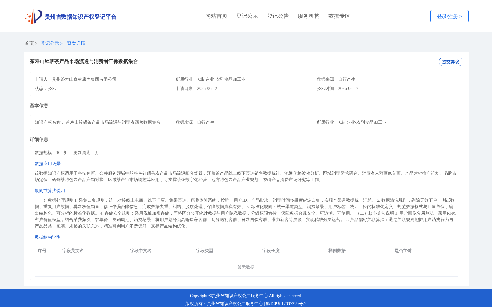 茶寿山锌硒茶产品市场流通与消费者画像数据集合 数据集图片