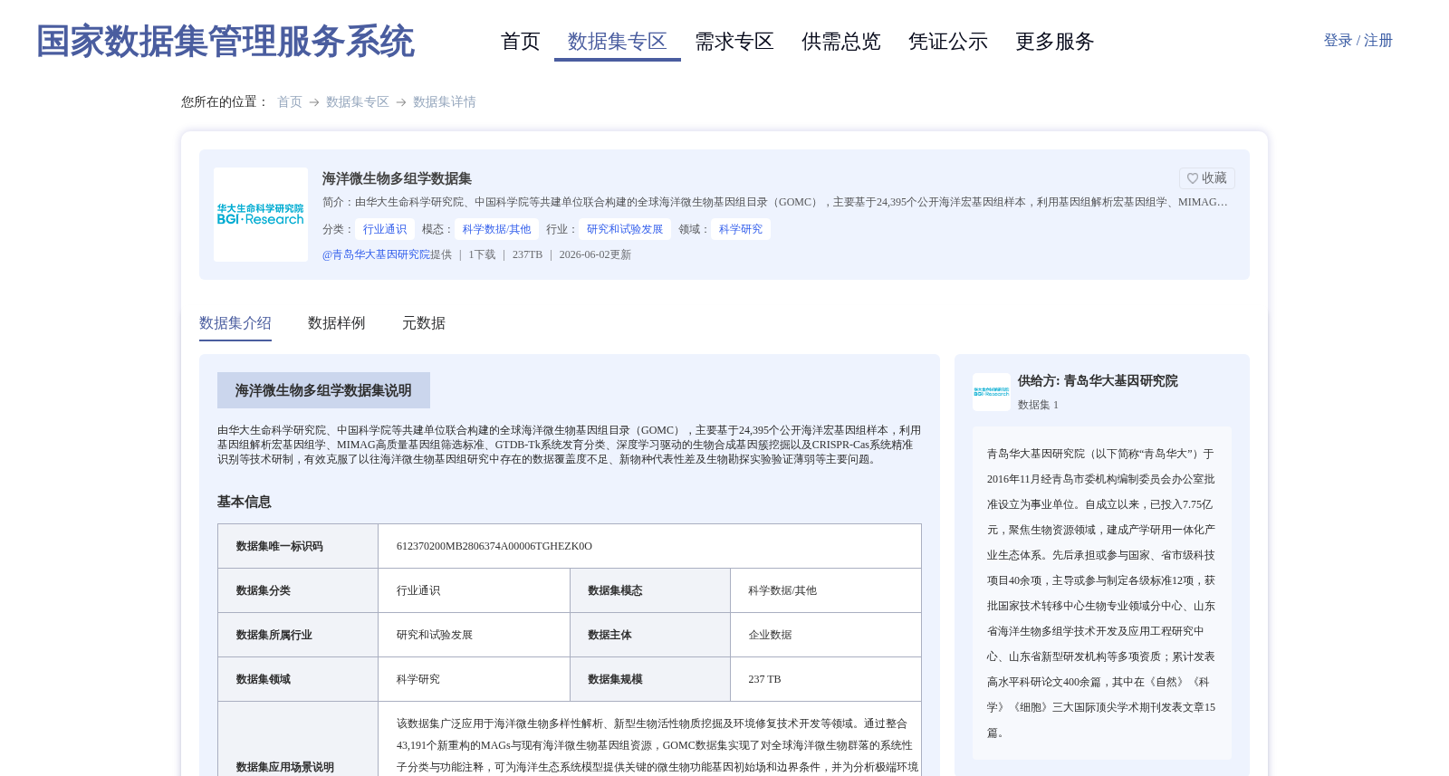 海洋微生物多组学数据集 数据集图片