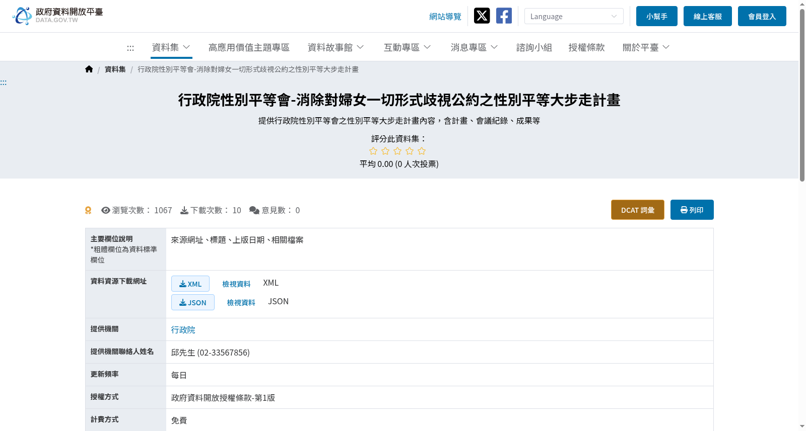 行政院性別平等會-消除對婦女一切形式歧視公約之性別平等大步走計畫 数据集图片