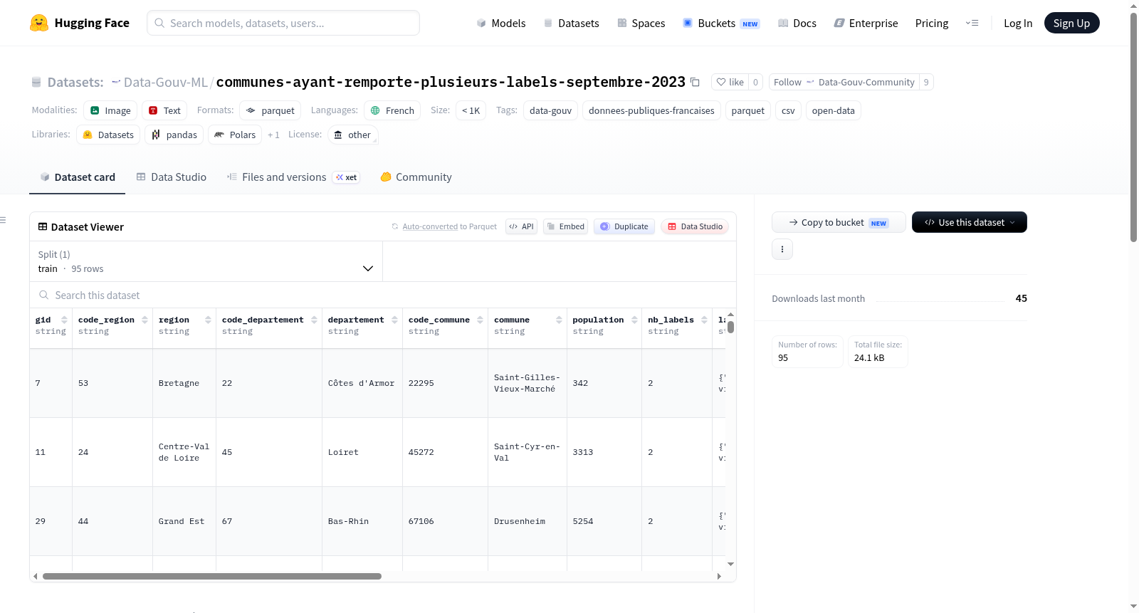 Data-Gouv-FR/communes-ayant-remporte-plusieurs-labels-septembre-2023 数据集图片