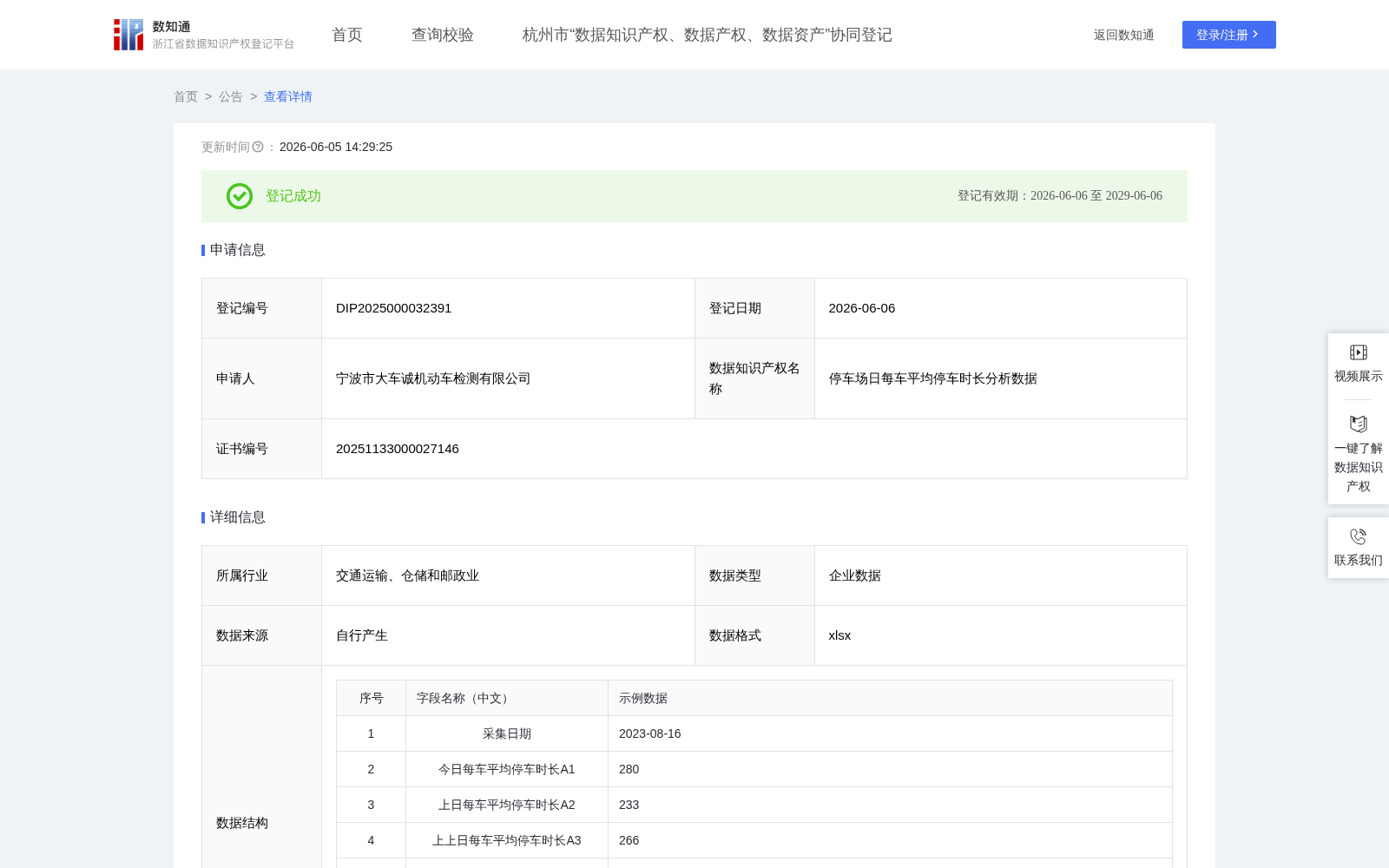 停车场日每车平均停车时长分析数据 数据集图片