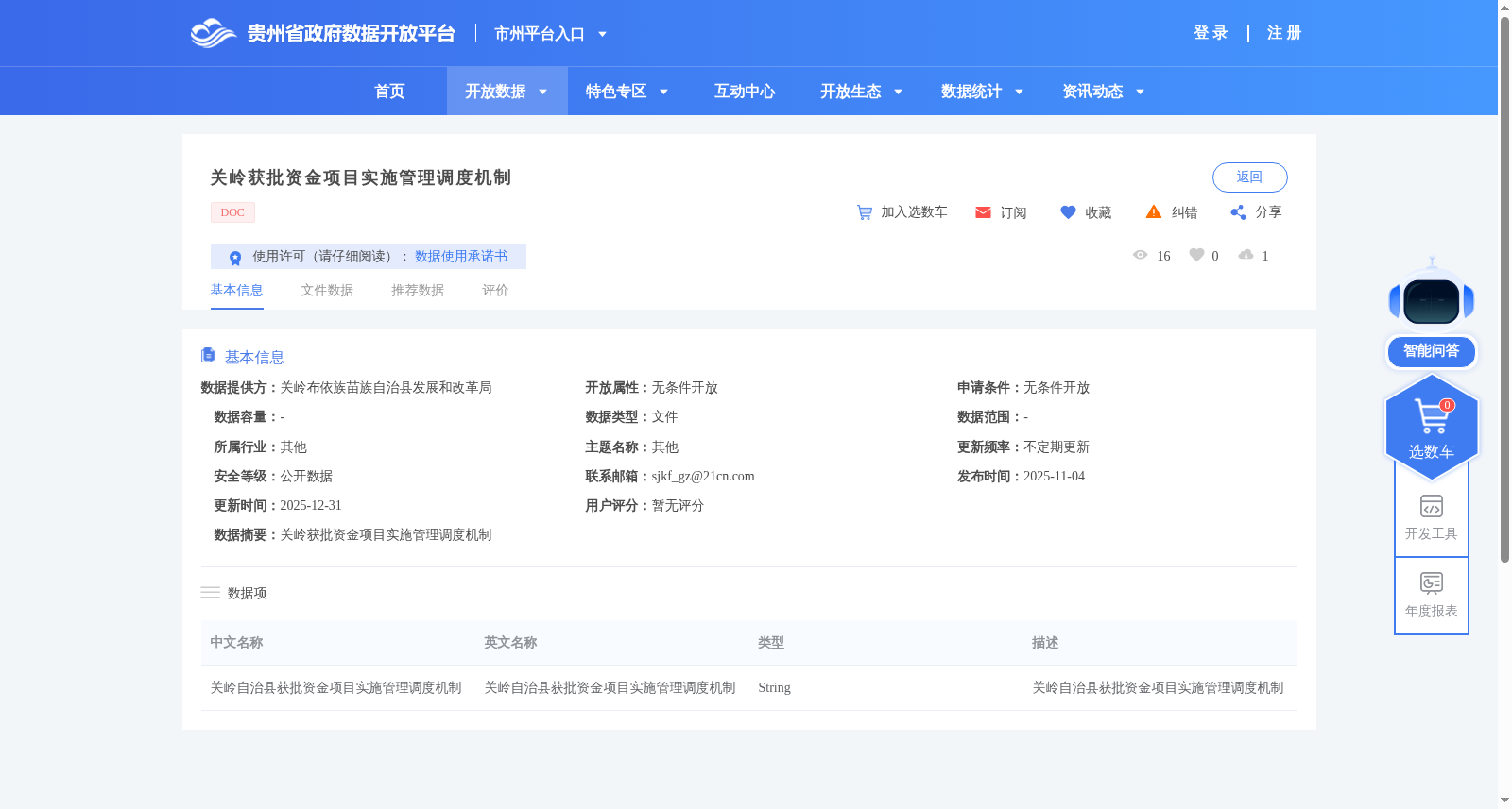 关岭获批资金项目实施管理调度机制 数据集图片