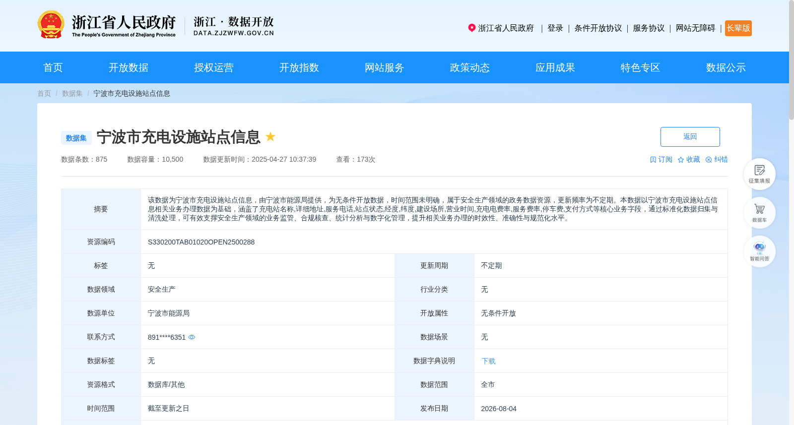 宁波市充电设施站点信息 数据集图片