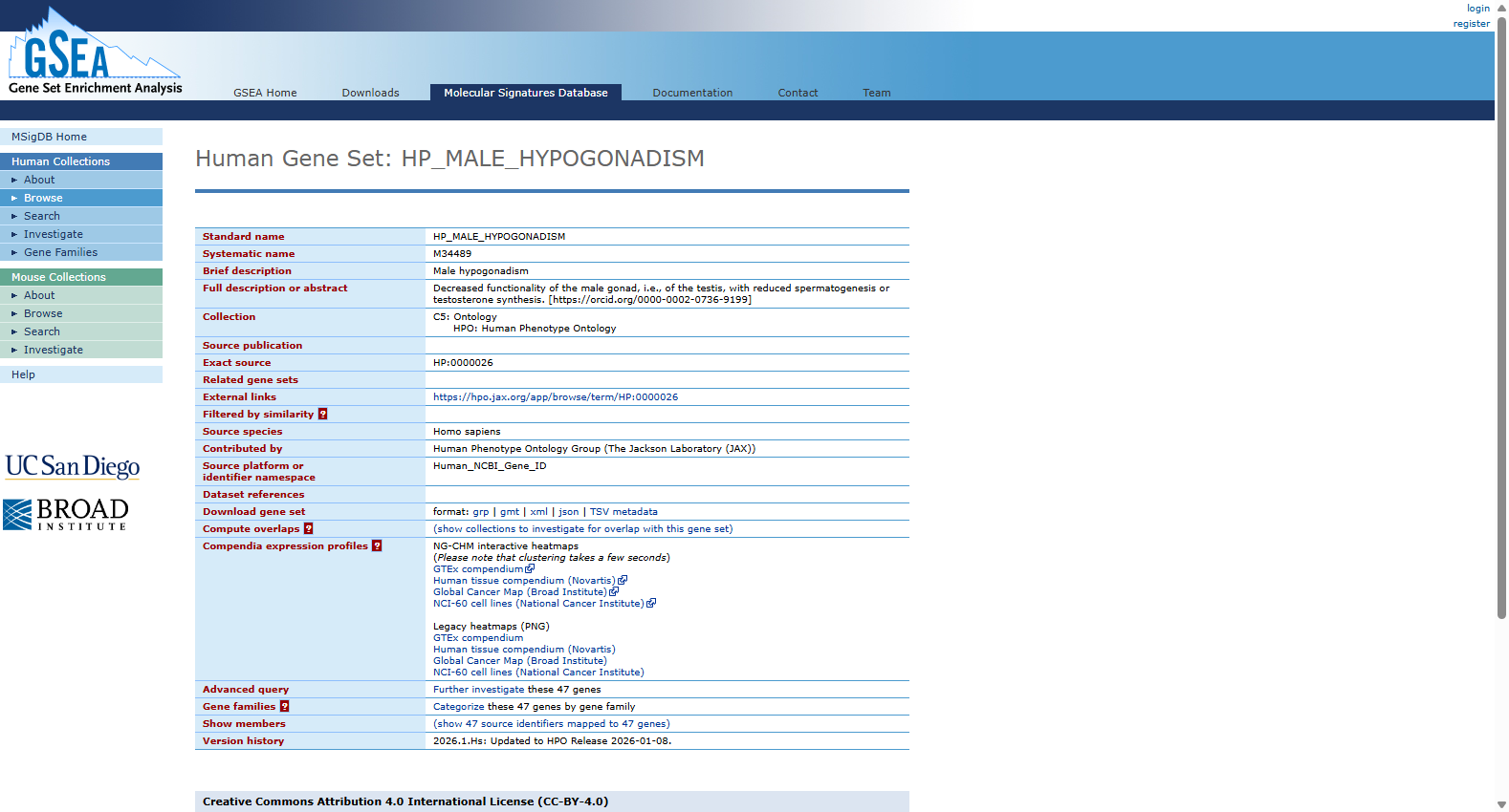 HP_MALE_HYPOGONADISM gene set