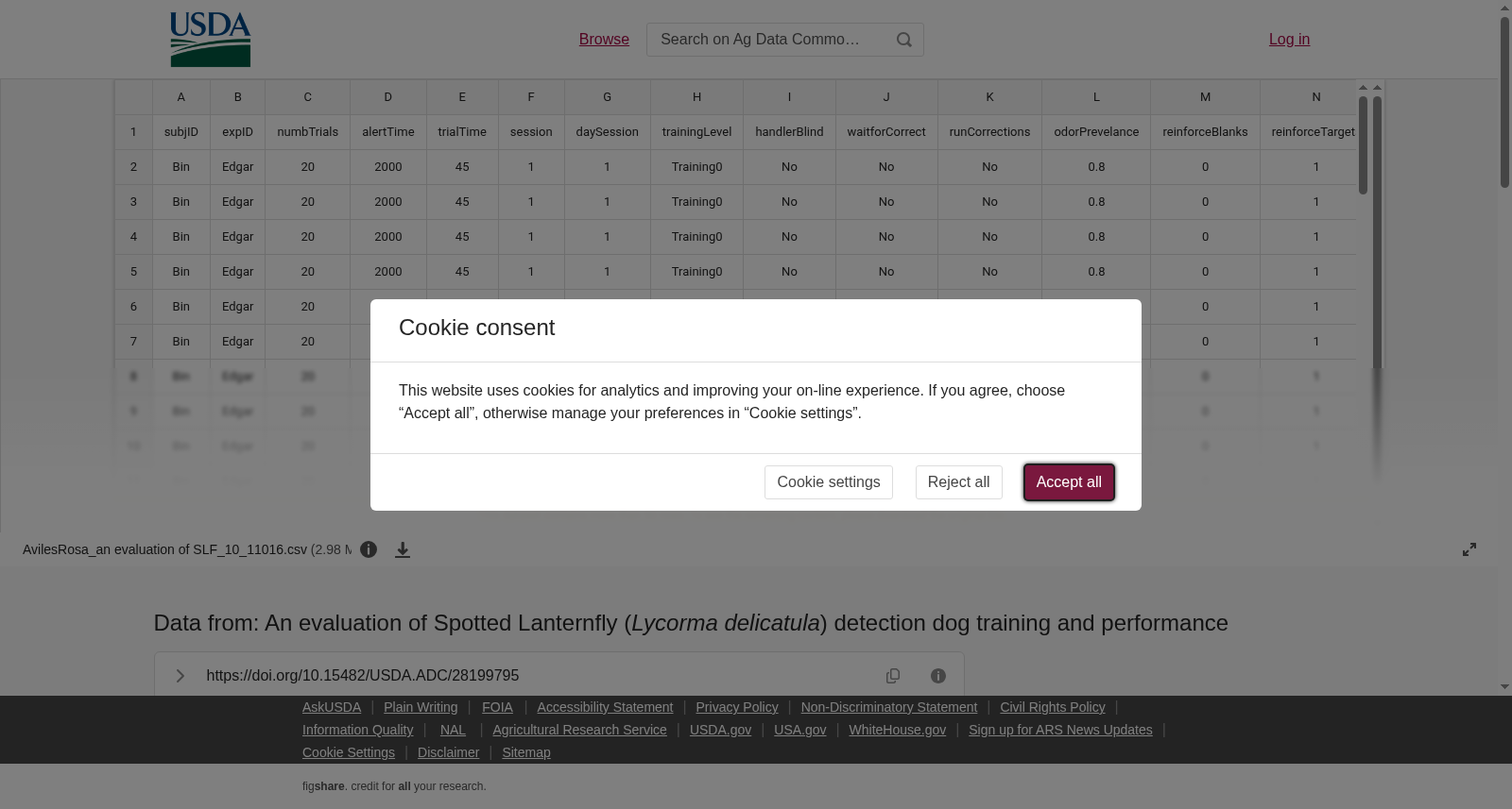 Data from: An evaluation of Spotted Lanternfly (<i>Lycorma delicatula</i>) detection dog training and performance 数据集图片