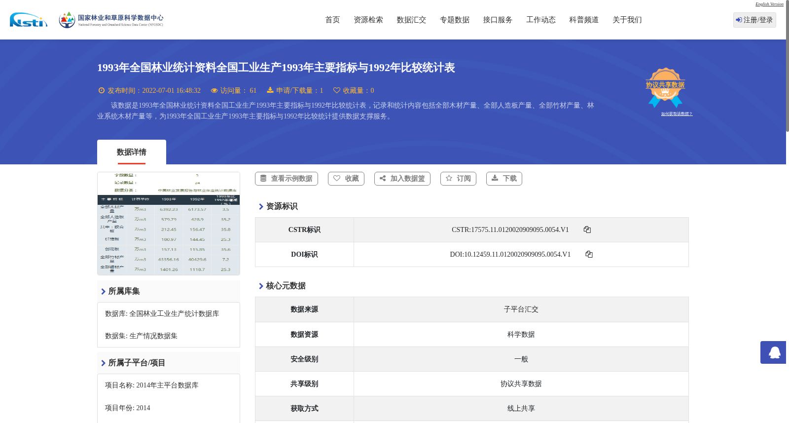 1993年全国林业统计资料全国工业生产1993年主要指标与1992年比较统计表 数据集图片