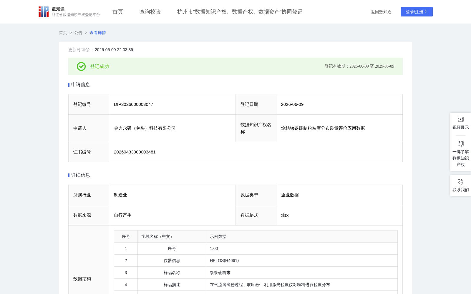 烧结钕铁硼制粉粒度分布质量评价应用数据 数据集图片