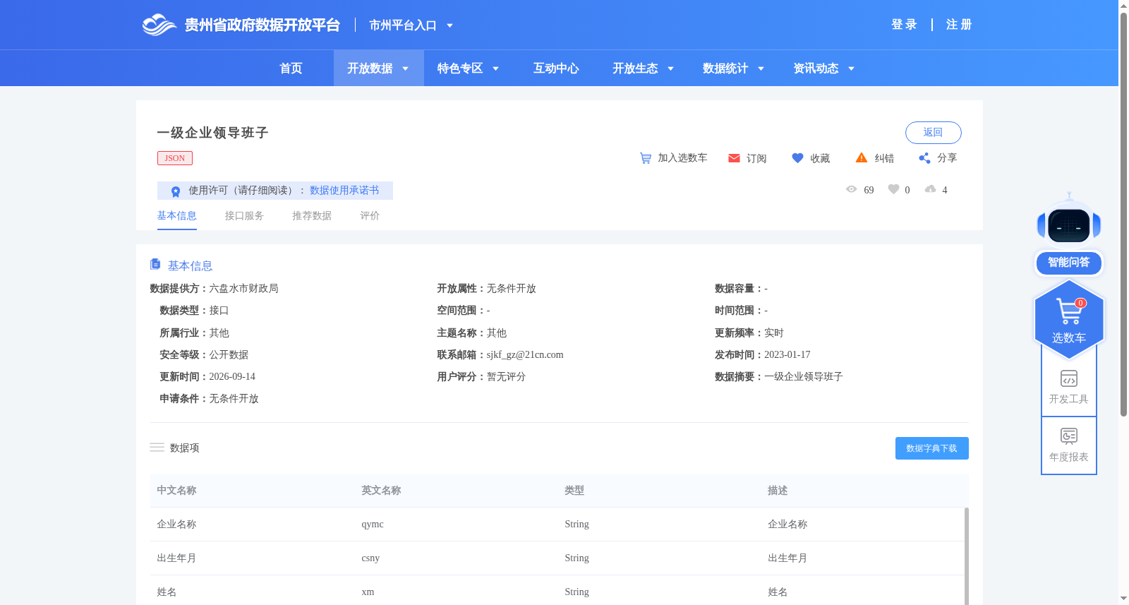 一级企业领导班子 数据集图片
