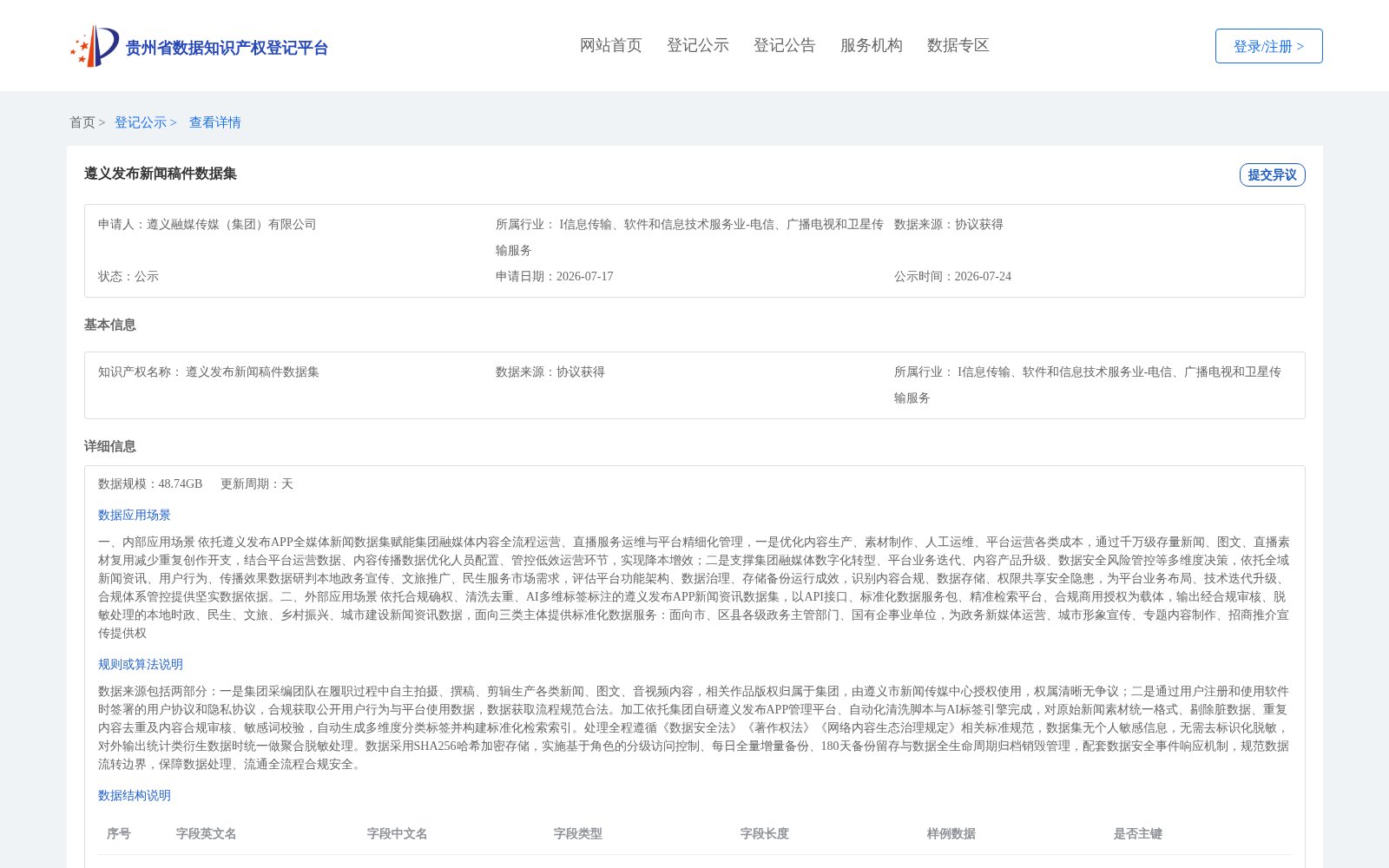 遵义发布新闻稿件数据集 数据集图片