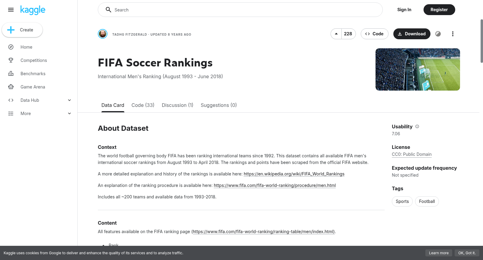 FIFA Soccer Rankings 数据集图片