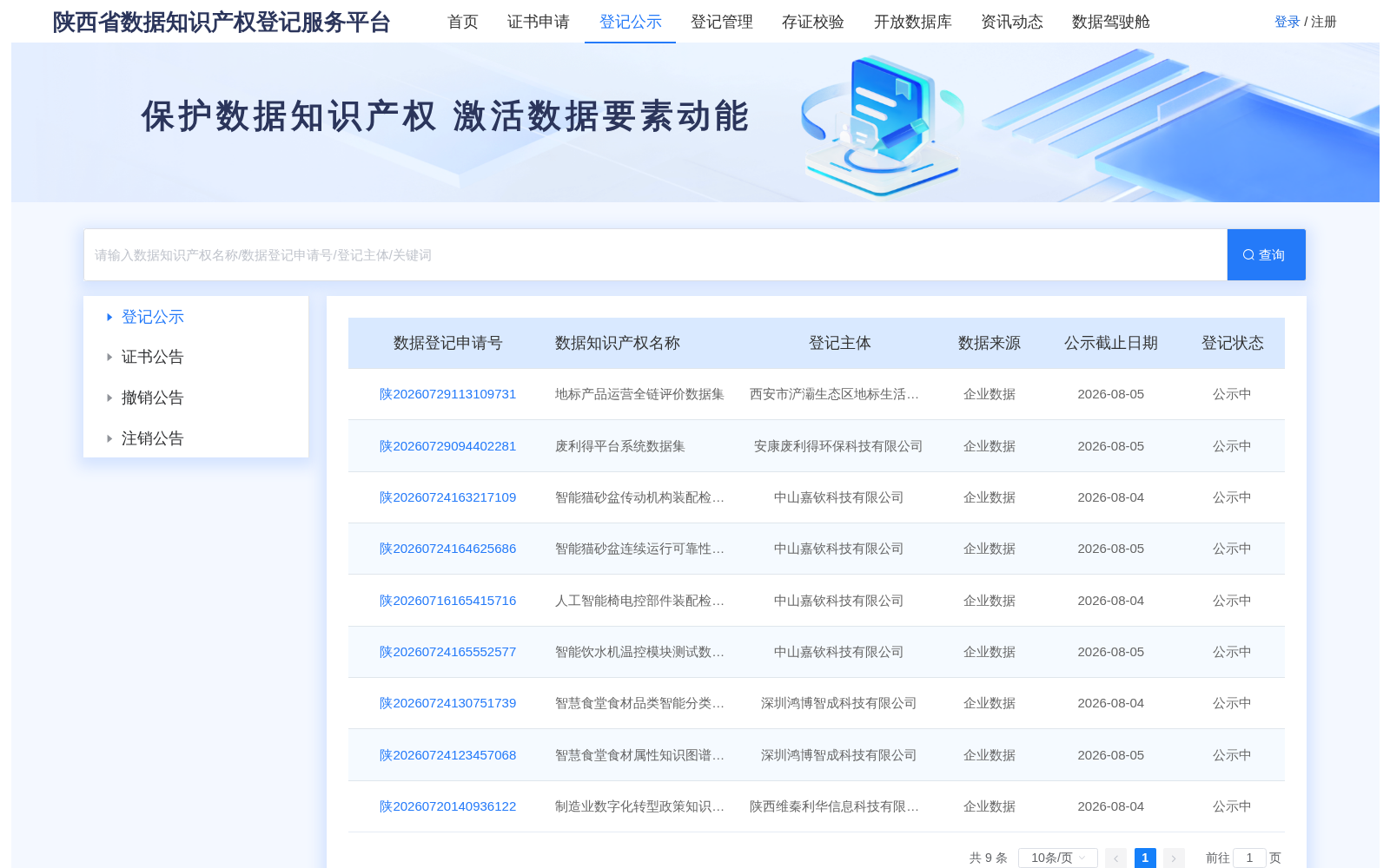 废利得平台系统数据集 数据集图片