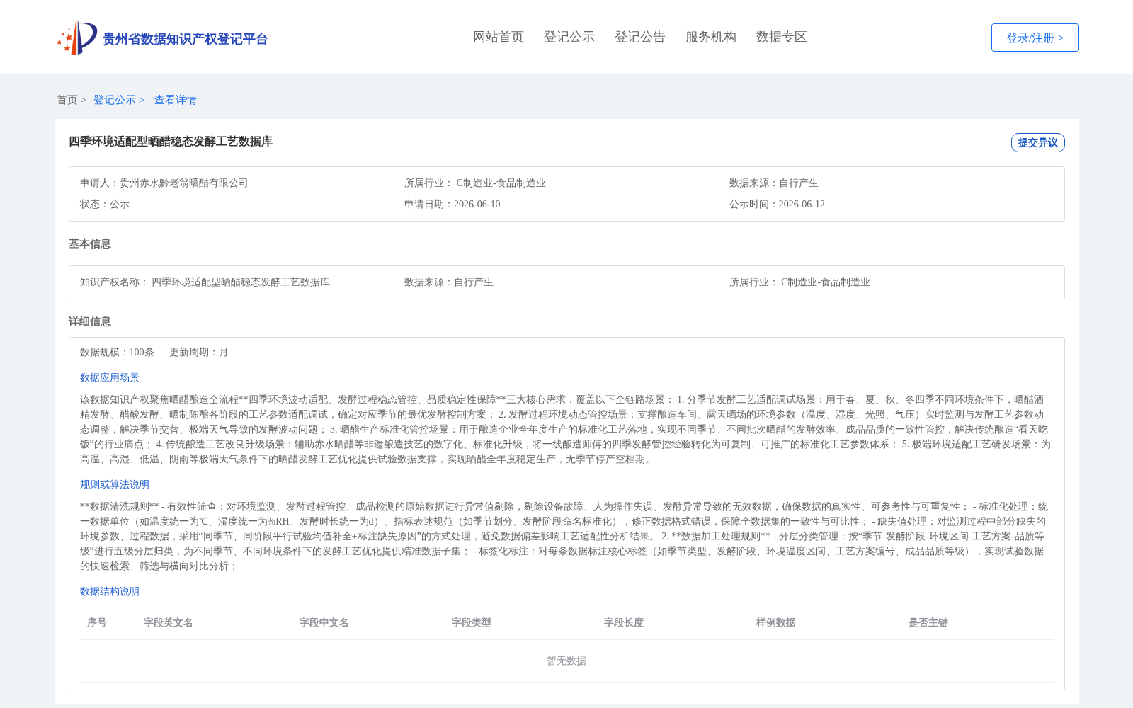 四季环境适配型晒醋稳态发酵工艺数据库 数据集图片