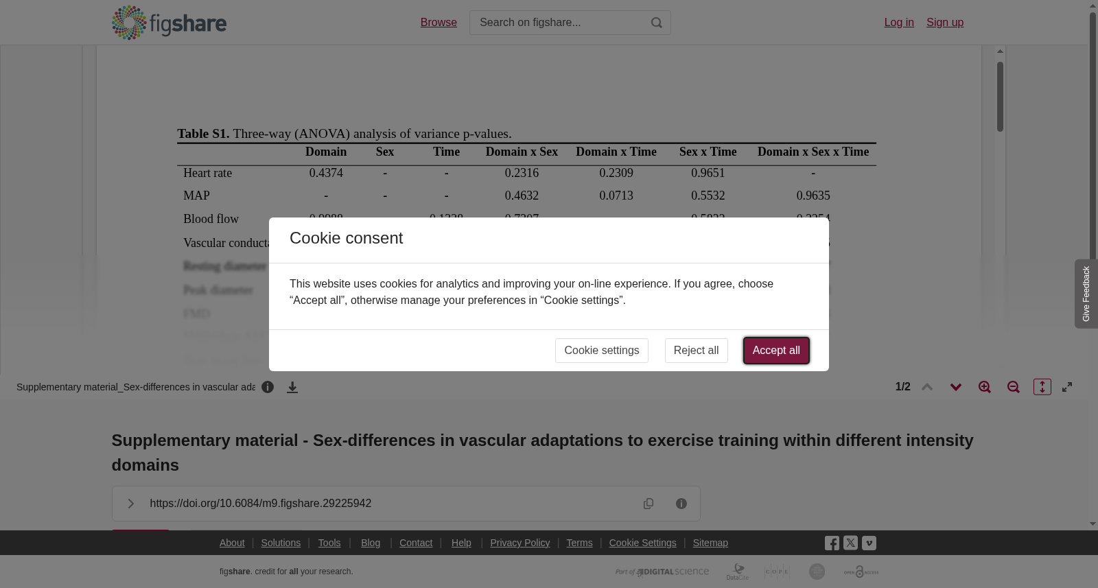 <b>Supplementary material - Sex-differences in vascular adaptations to exercise training within different intensity domains</b> 数据集图片