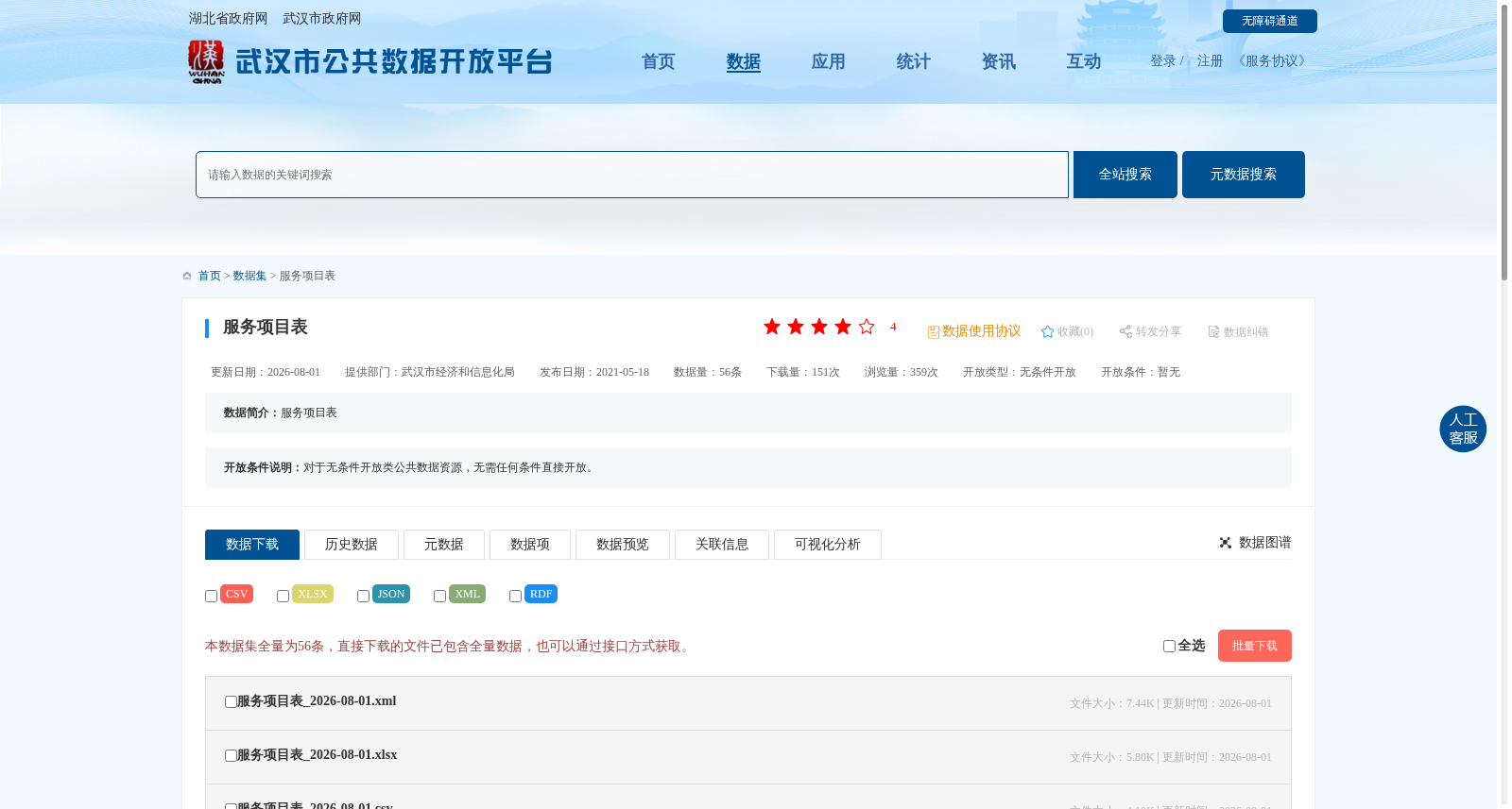 服务项目表 数据集图片