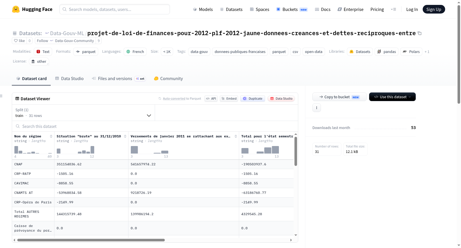 Data-Gouv-FR/projet-de-loi-de-finances-pour-2012-plf-2012-jaune-donnees-creances-et-dettes-reciproques-entre 数据集图片