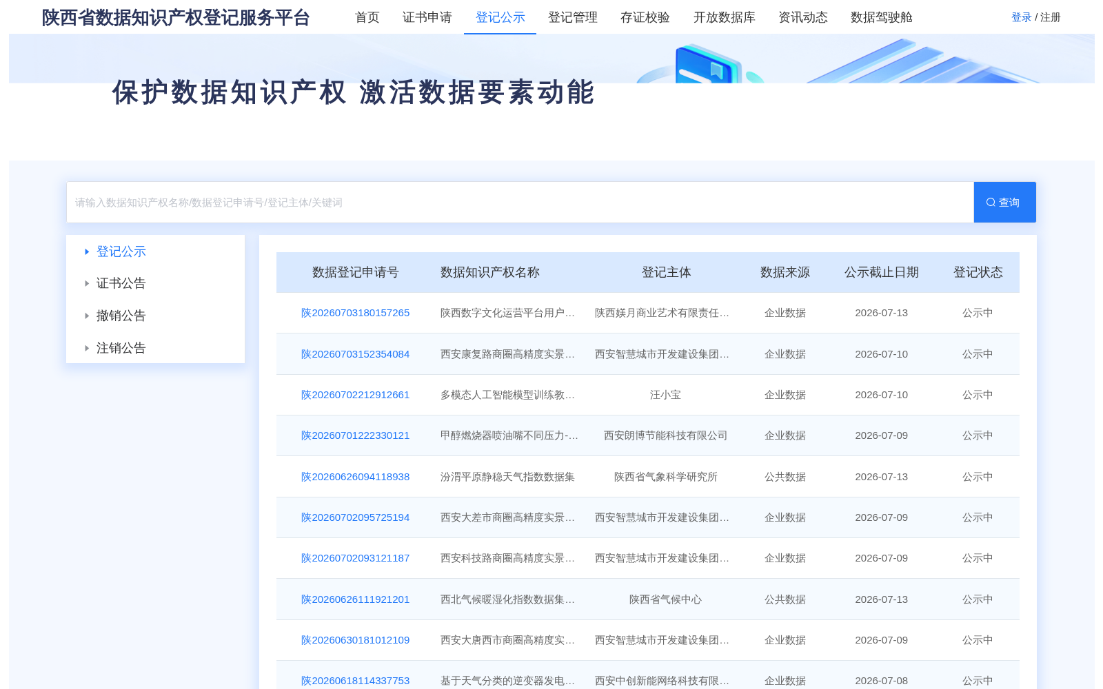 陕西数字文化运营平台用户行为融合画像数据集(2026年度) 数据集图片