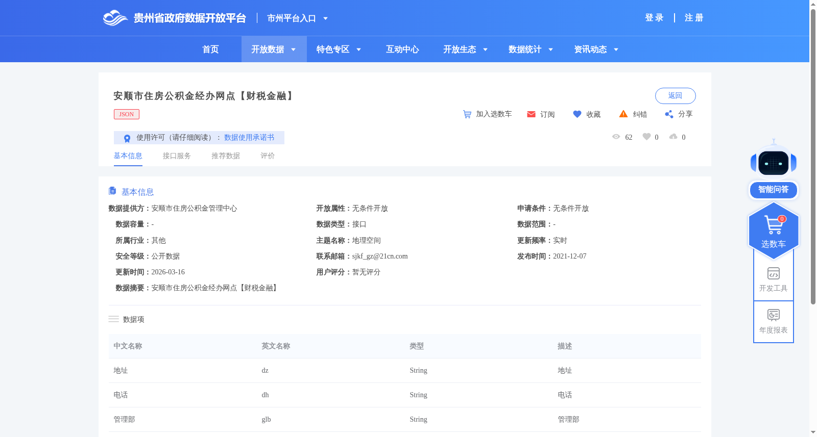 安顺市住房公积金经办网点【财税金融】 数据集图片