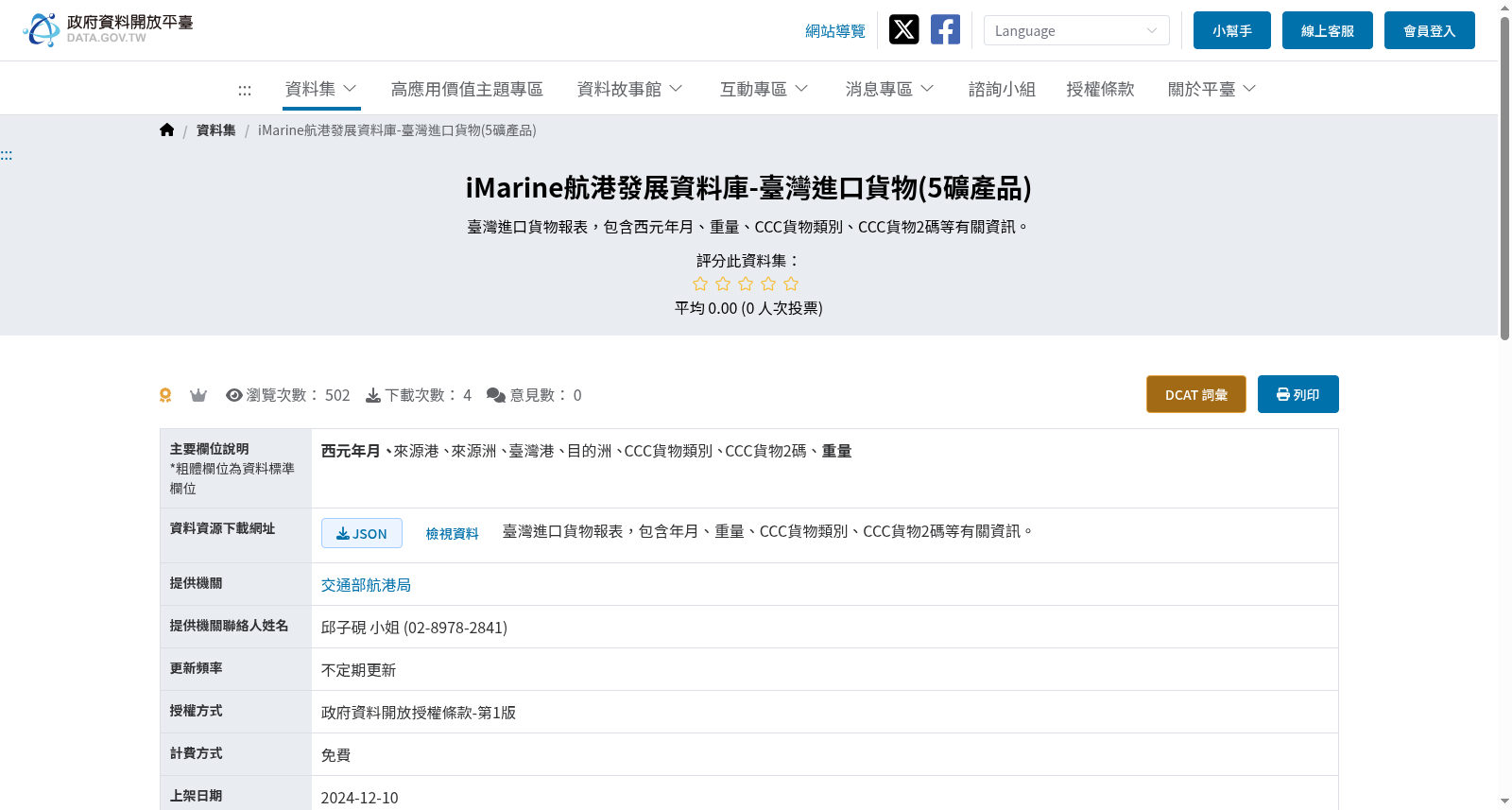 iMarine航港發展資料庫-臺灣進口貨物(5礦產品) 数据集图片