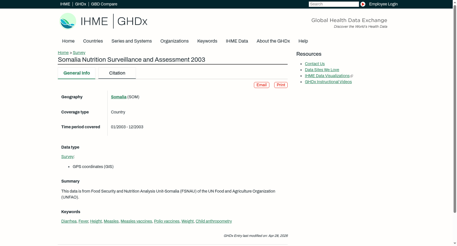 Somalia Nutrition Surveillance and Assessment 2003 数据集图片