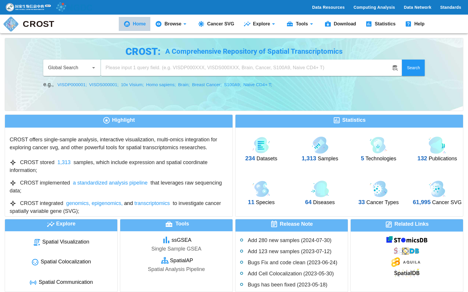 CROST 数据集图片