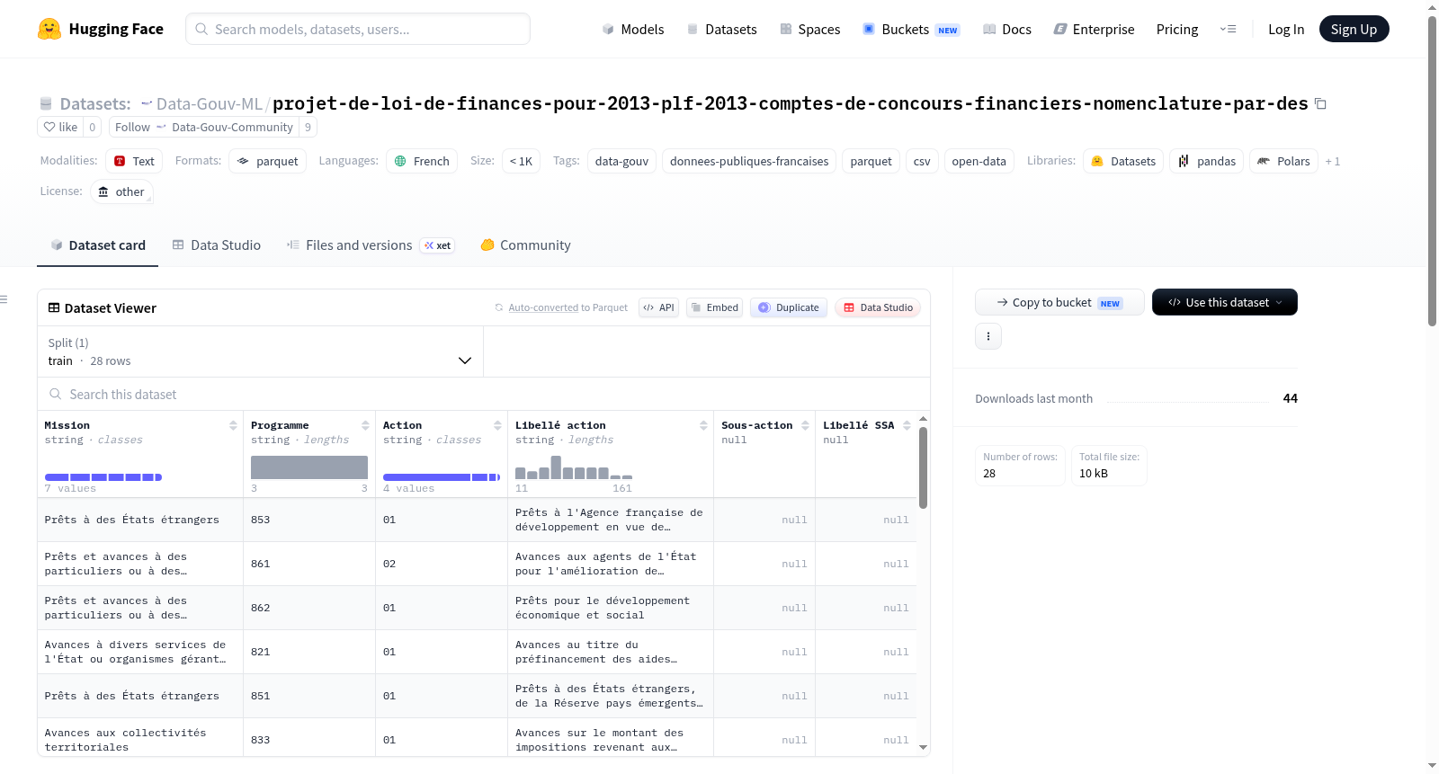 Data-Gouv-FR/projet-de-loi-de-finances-pour-2013-plf-2013-comptes-de-concours-financiers-nomenclature-par-des 数据集图片