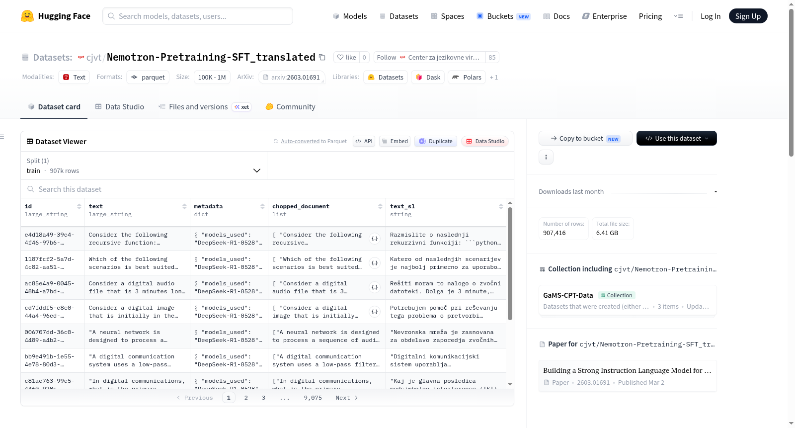 cjvt/Nemotron-Pretraining-SFT_translated 数据集图片