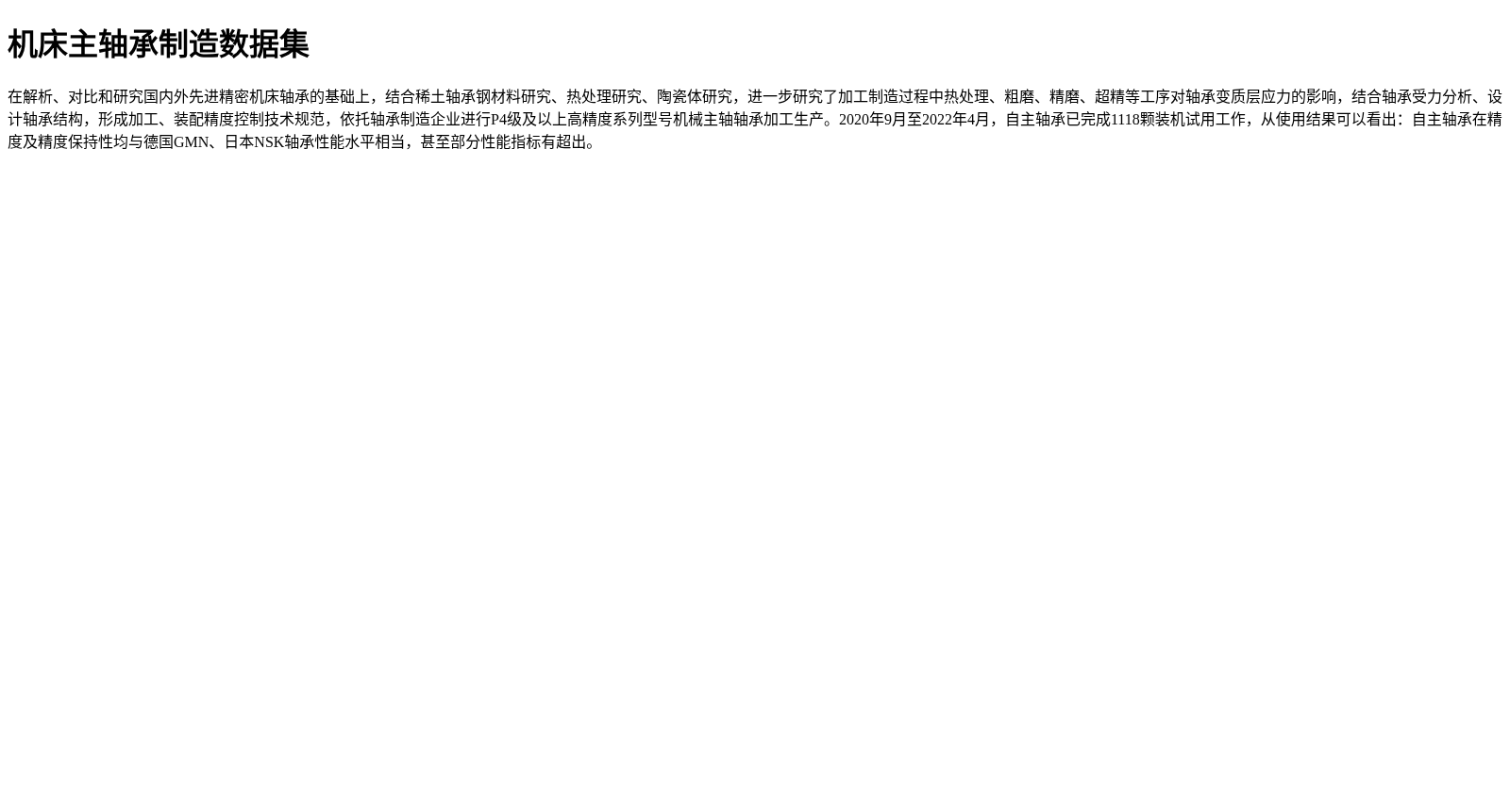 机床主轴承制造数据集 数据集图片