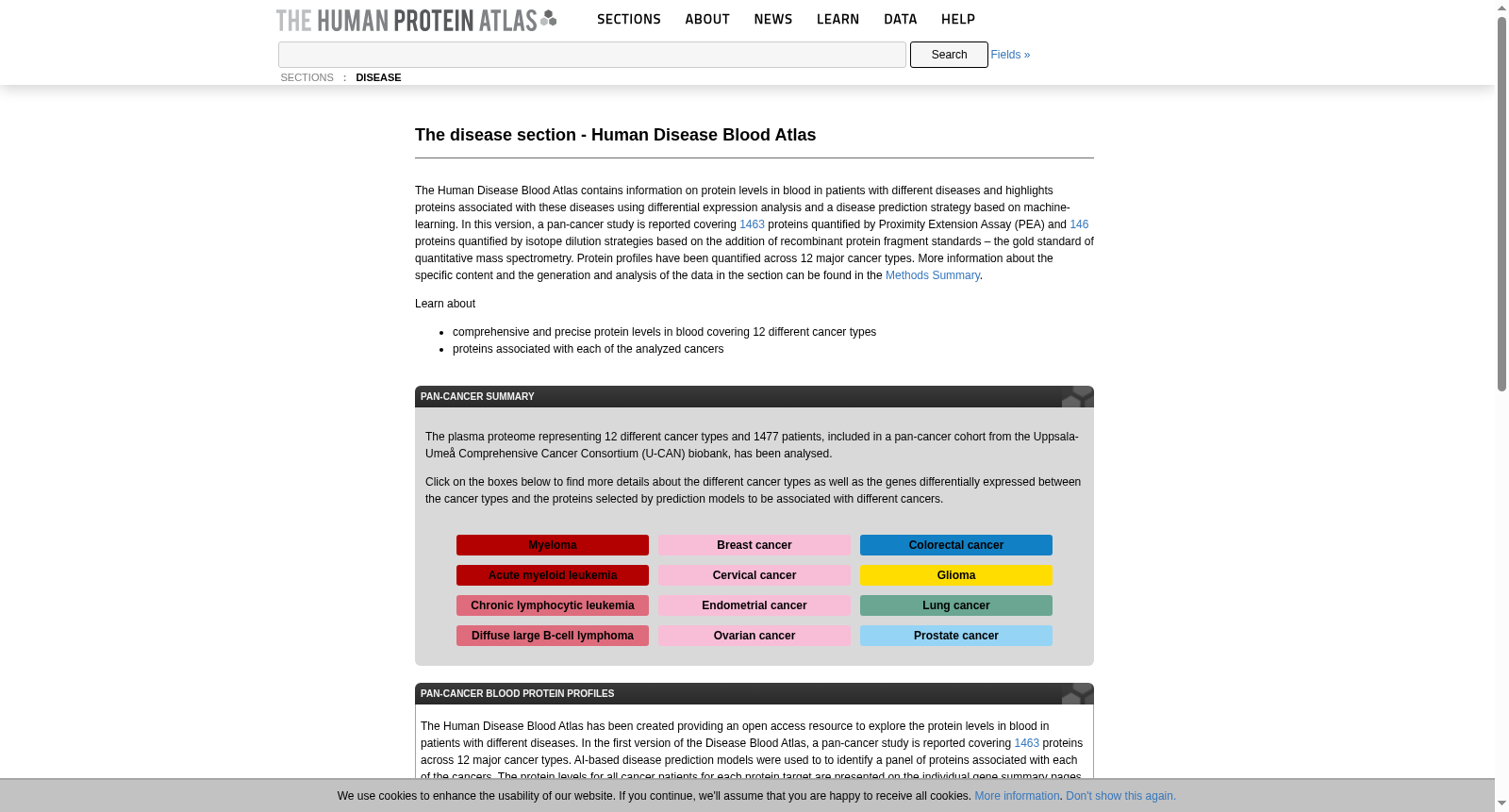 Human Protein Atlas - Disease 数据集图片