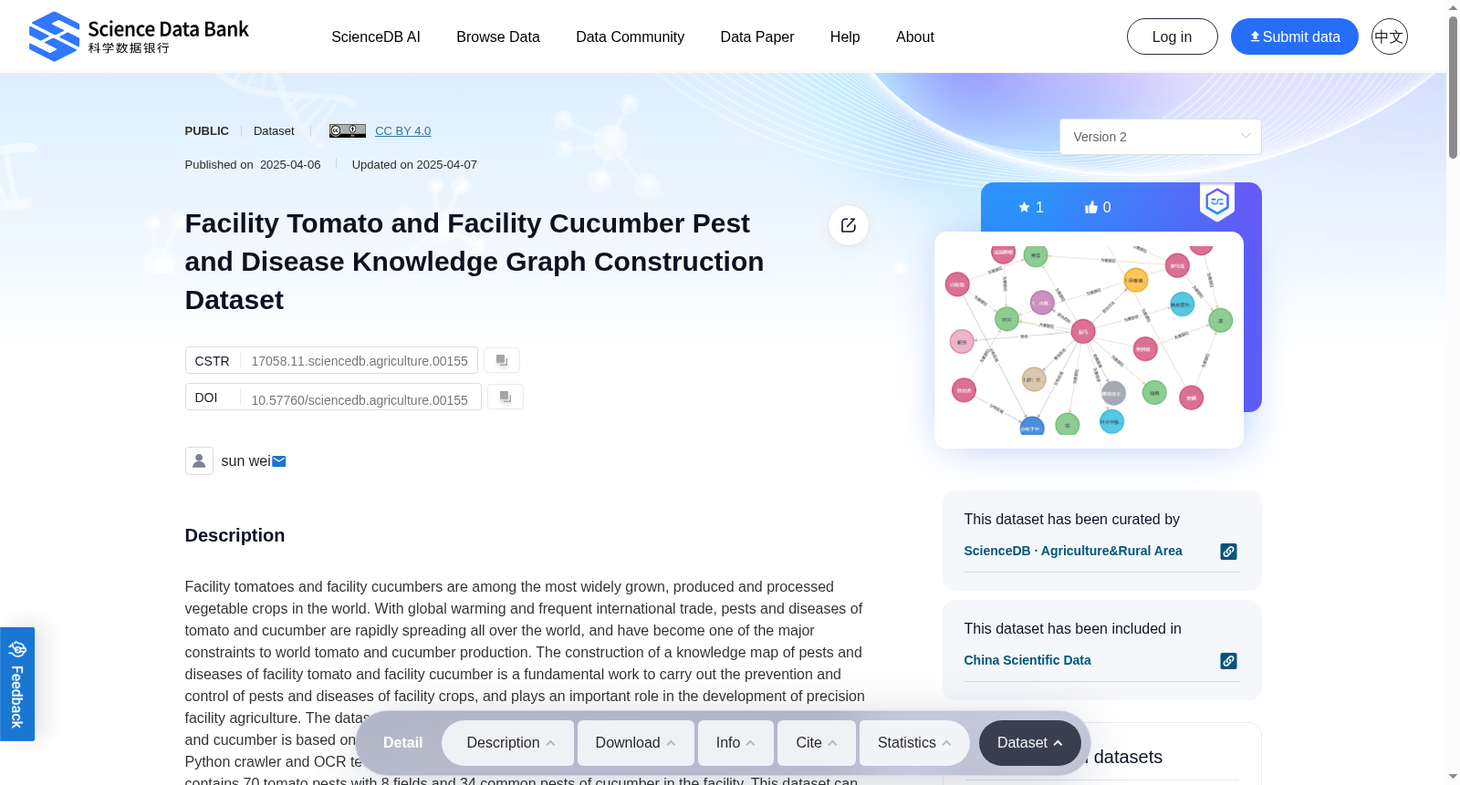 Facility Tomato and Facility Cucumber Pest and Disease Knowledge Graph Construction Dataset 数据集图片