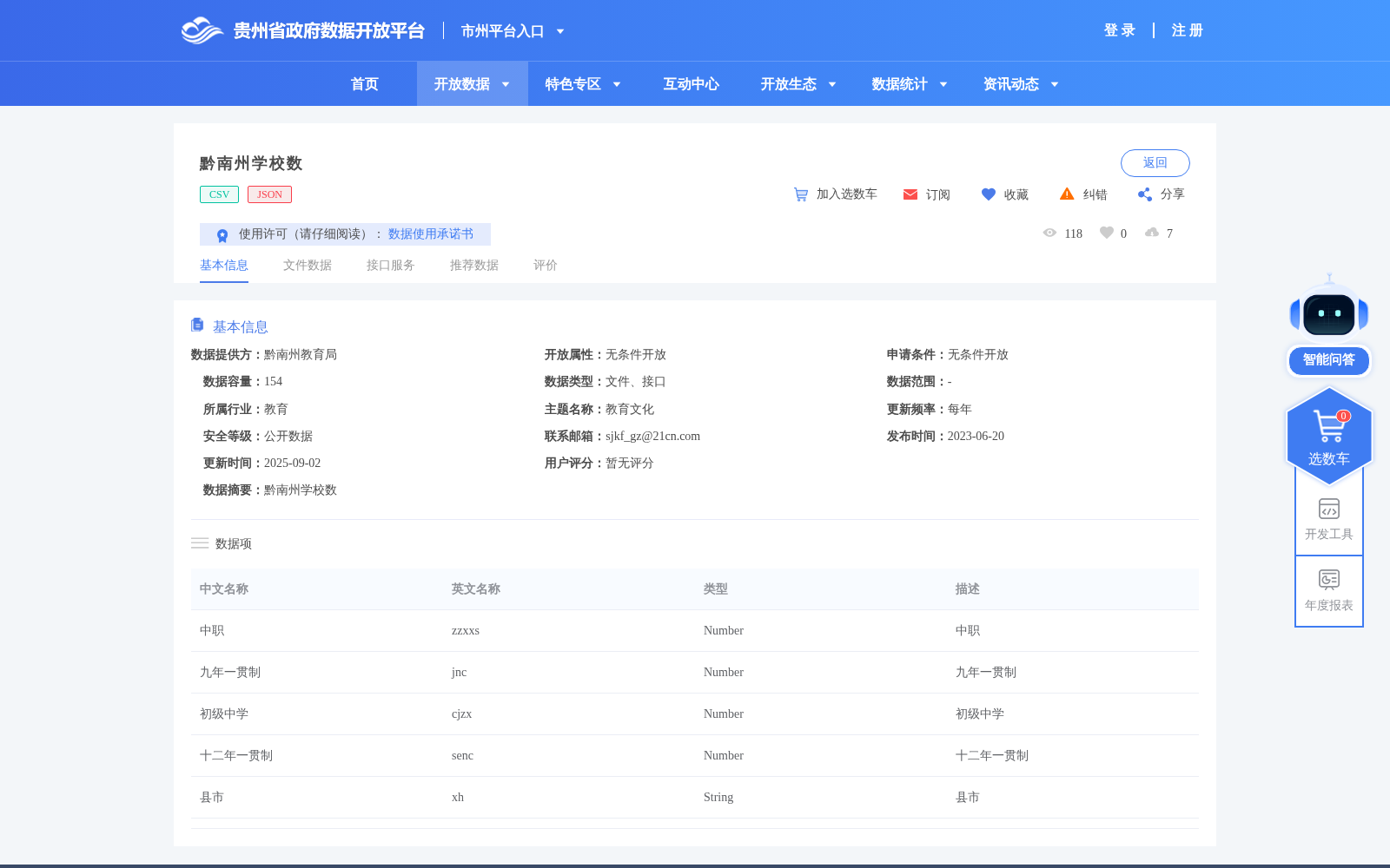 黔南州学校数 数据集图片