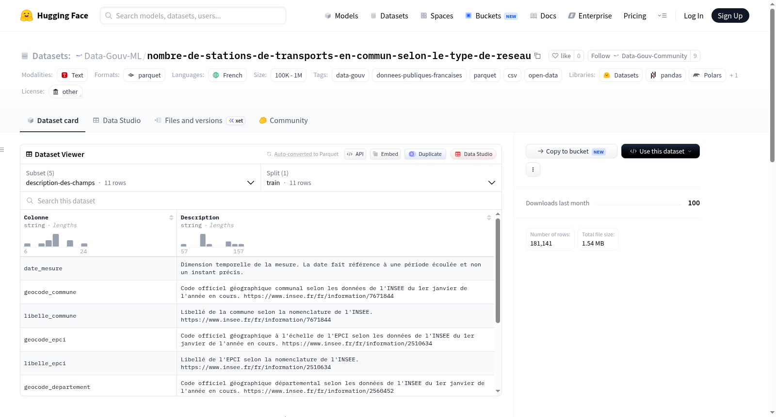 Data-Gouv-FR/nombre-de-stations-de-transports-en-commun-selon-le-type-de-reseau 数据集图片