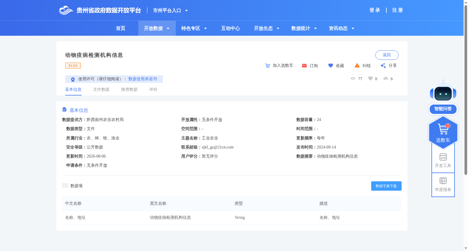 动物疫病检测机构信息 数据集图片