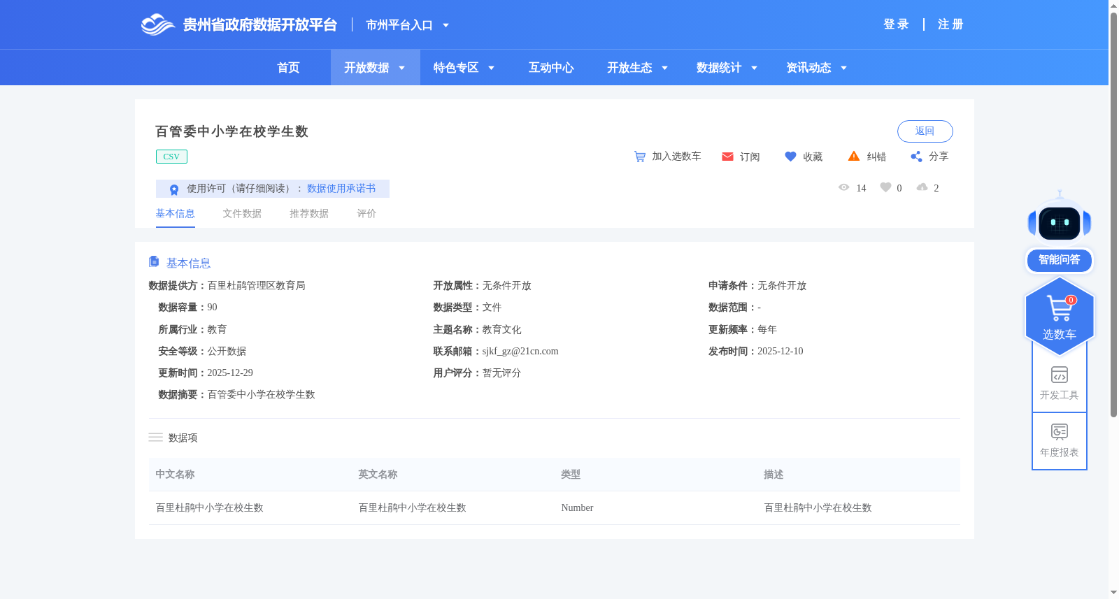 百管委中小学在校学生数 数据集图片